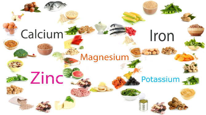 12-essential-minerals-for-a-healthy-body