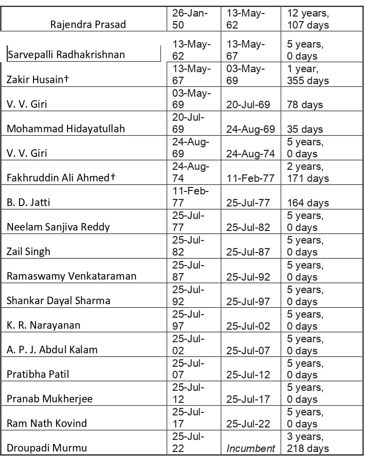 POI_page-0001-1 KBC 2026 JACKPOT PREPARATIONS